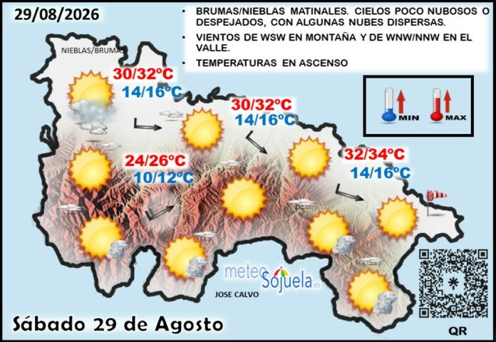 Mapa del tiempo en La Rioja. Meteosojuela