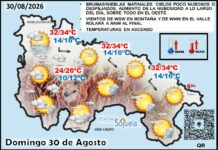 El tiempo de hoy en La Rioja. 30/08/2026. Más nubes al final Mapa del tiempo en La Rioja. Meteosojuela