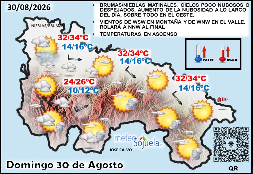 Mapa del tiempo en La Rioja. Meteosojuela
