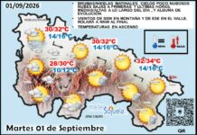 El tiempo de hoy en La Rioja. 01/09/2026. Adiós al verano…meteorológico Mapa del tiempo en La Rioja. Meteosojuela