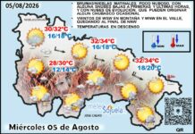 El tiempo de hoy en La Rioja. 05/08/2026. Día típico de verano Mapa del tiempo en La Rioja. Meteosojuela