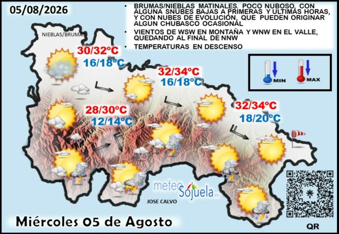 Mapa del tiempo en La Rioja. Meteosojuela