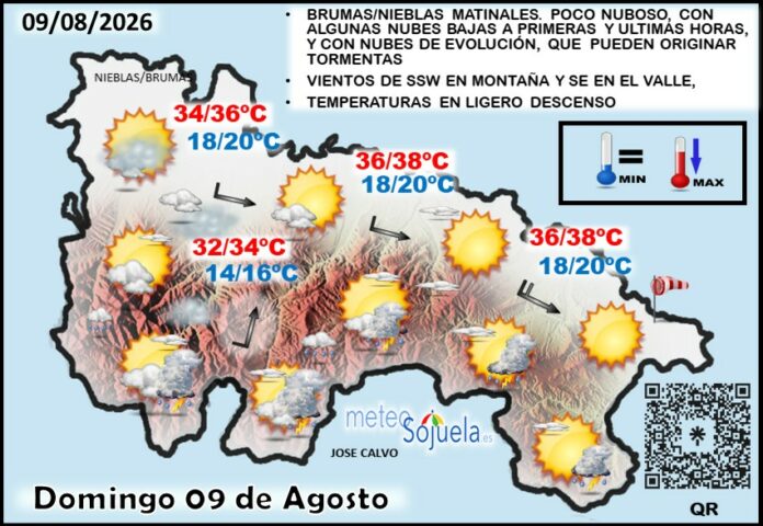 Mapa del tiempo en La Rioja. Meteosojuela