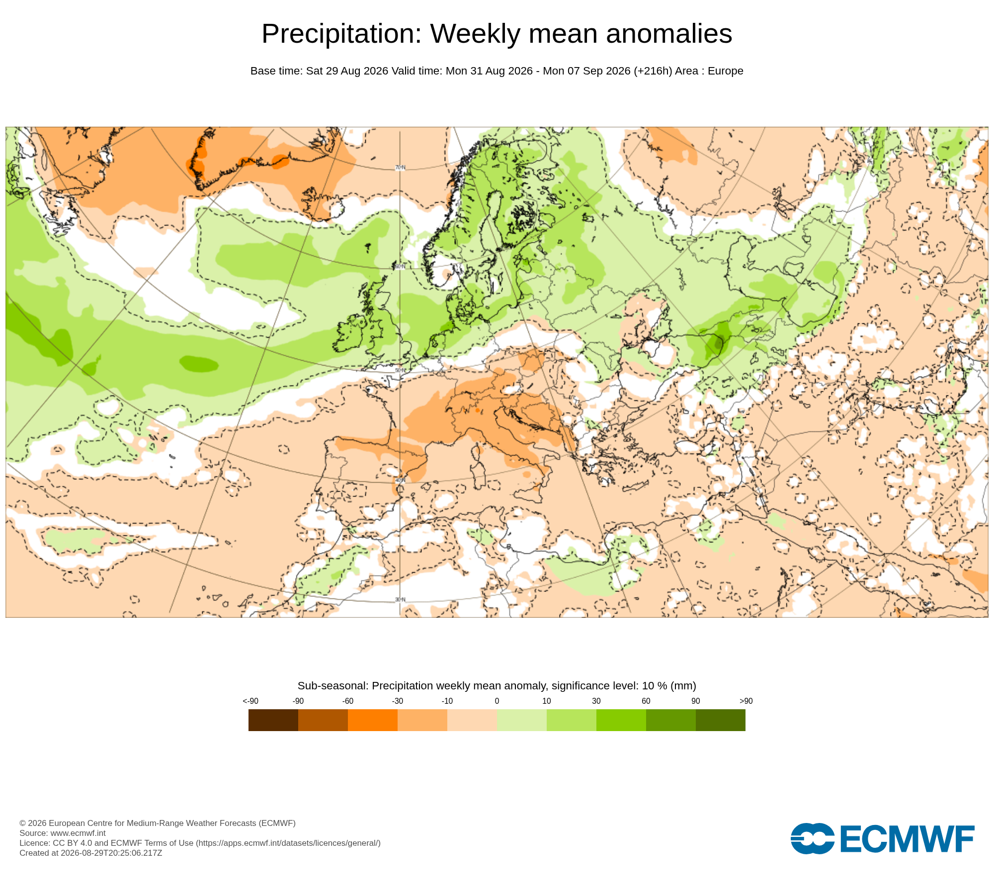 Modelos de Precipitación Septiembre 1ªsemana ECMWF .Meteosojuela La Rioja
