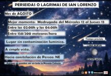 Lluvia de estrellas Perseidas 2026. Guía Rápida para su observación PERSEIDAS