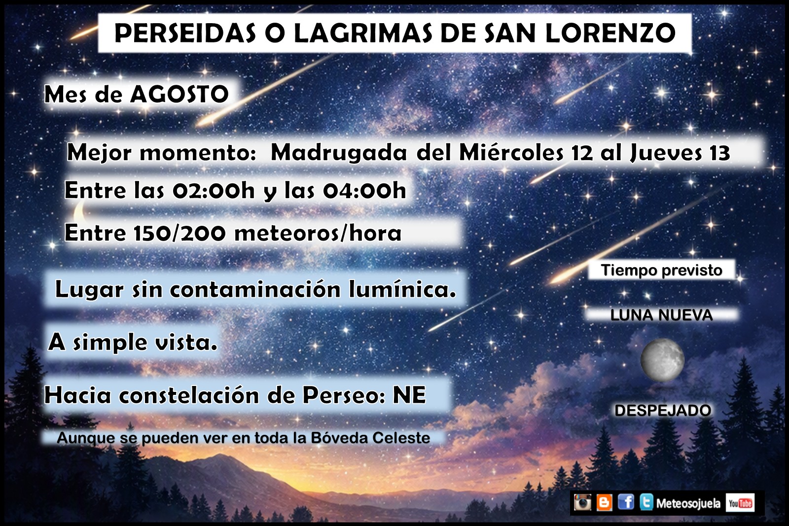 PERSEIDAS