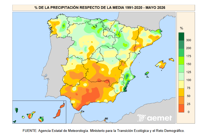 Porcentaje de Precipitación Mayo 2026