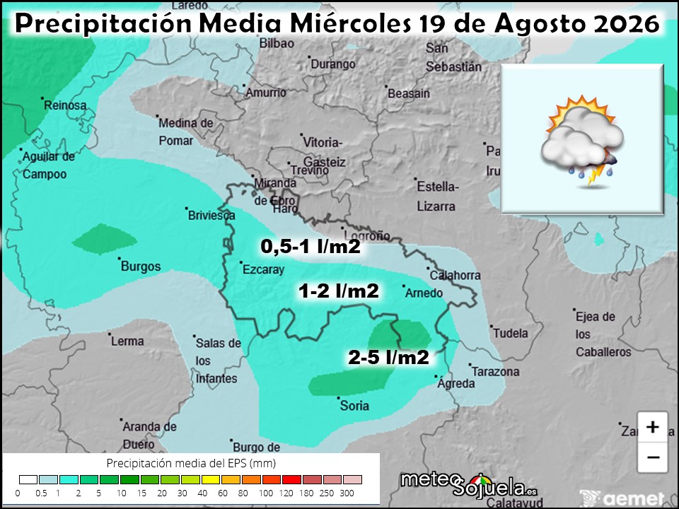 Precipitación Media según AEMET