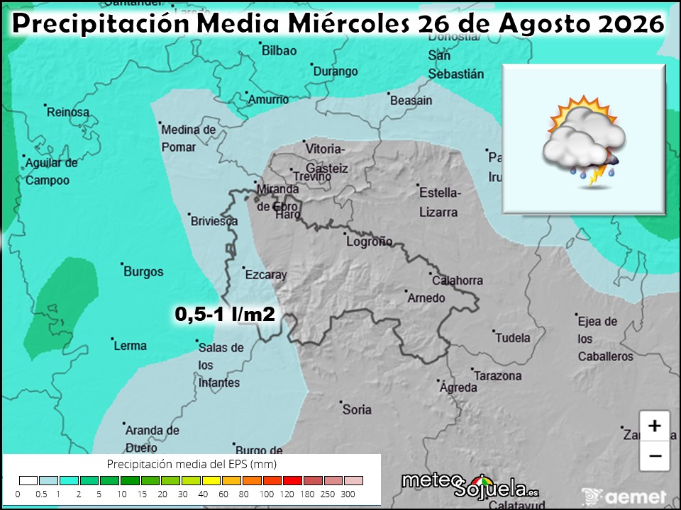 Precipitación Media según AEMET