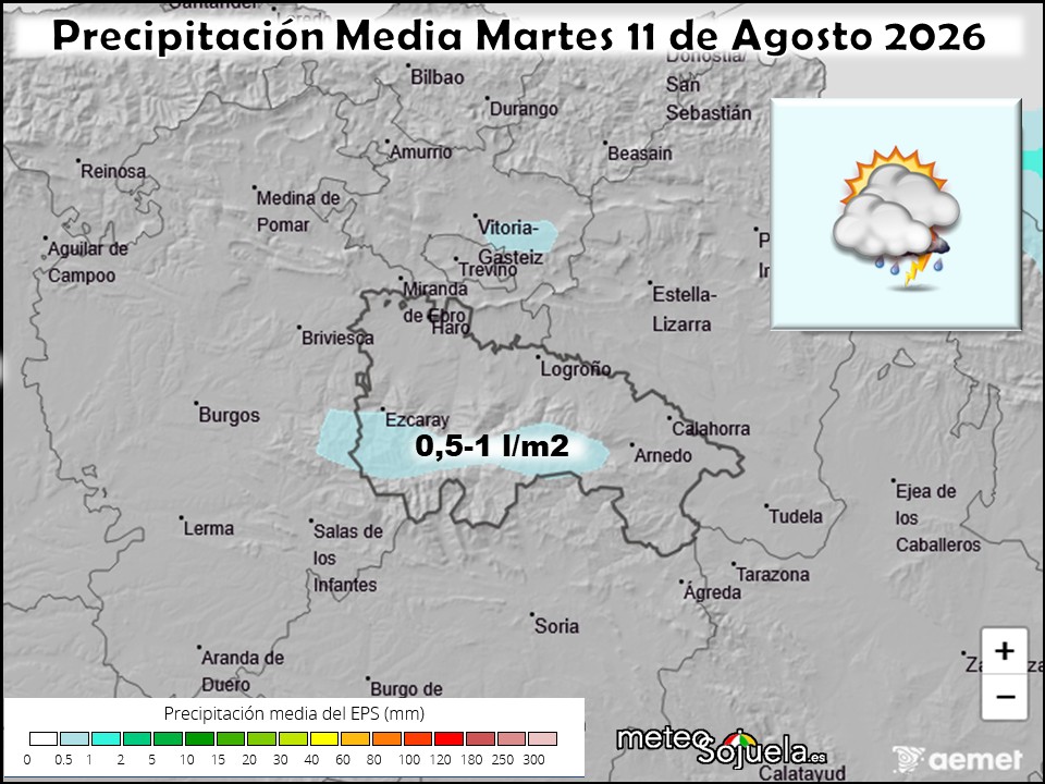 Precipitación Media según AEMET