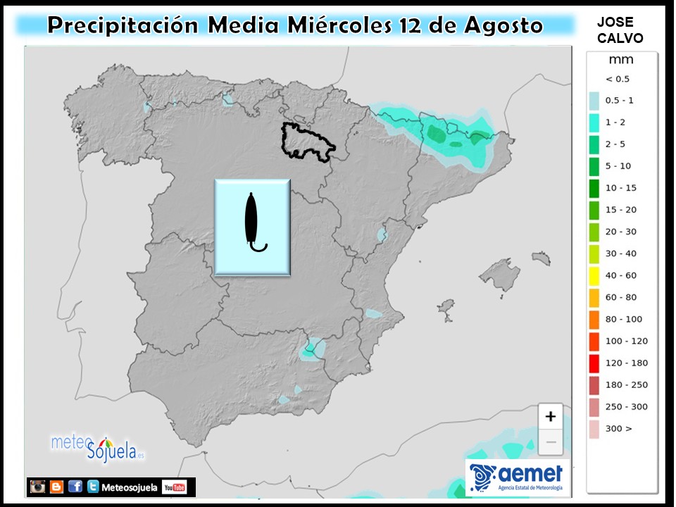 Precipitación Media según AEMET