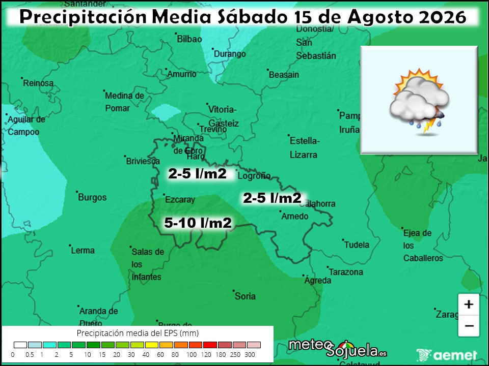 Precipitación Media según AEMET
