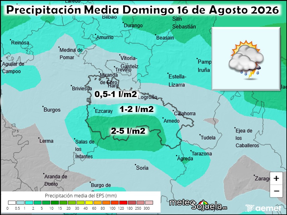 Precipitación Media según AEMET