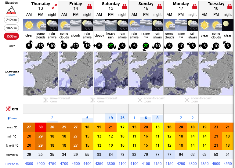 Previsiones tiempo montaña La Rioja Valdezcaray. Meteosojuela La Rioja