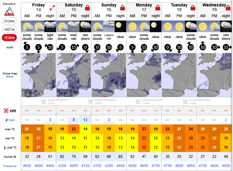 Previsiones tiempo montaña La Rioja Valdezcaray. Meteosojuela La Rioja