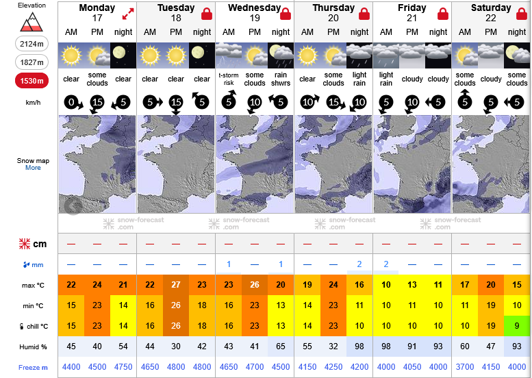 Previsiones tiempo montaña La Rioja Valdezcaray. Meteosojuela La Rioja