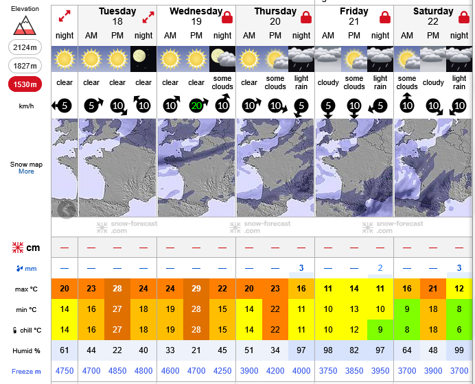 Previsiones tiempo montaña La Rioja Valdezcaray. Meteosojuela La Rioja