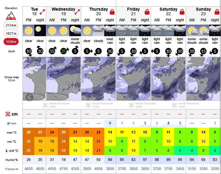 Previsiones tiempo montaña La Rioja Valdezcaray. Meteosojuela La Rioja