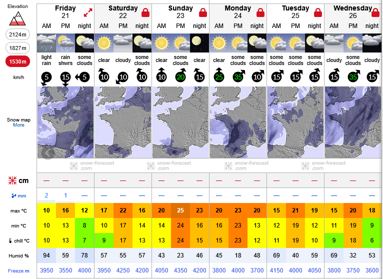 Previsiones tiempo montaña La Rioja Valdezcaray. Meteosojuela La Rioja