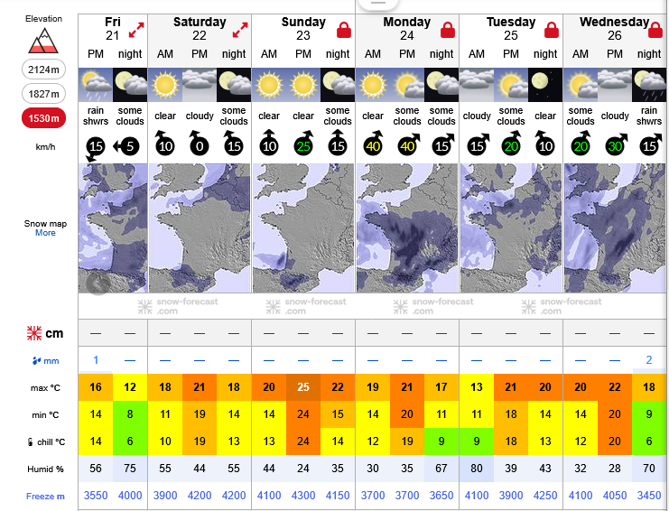 Previsiones tiempo montaña La Rioja Valdezcaray. Meteosojuela La Rioja