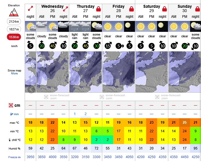 Previsiones tiempo montaña La Rioja Valdezcaray. Meteosojuela La Rioja