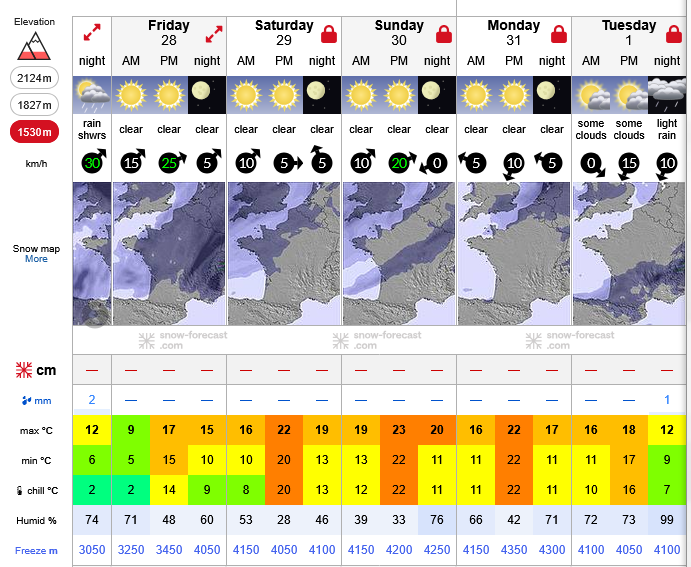 Previsiones tiempo montaña La Rioja Valdezcaray. Meteosojuela La Rioja