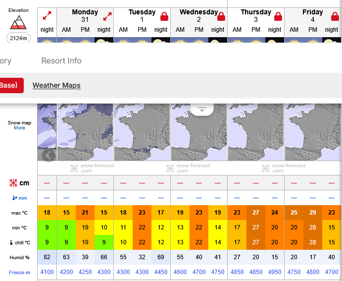 Previsiones tiempo montaña La Rioja Valdezcaray. Meteosojuela La Rioja