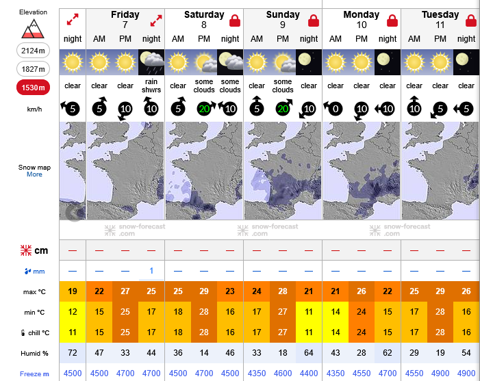 Previsiones tiempo montaña La Rioja Valdezcaray. Meteosojuela La Rioja