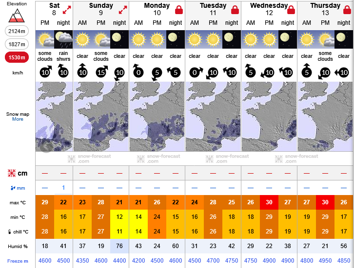 Previsiones tiempo montaña La Rioja Valdezcaray. Meteosojuela La Rioja