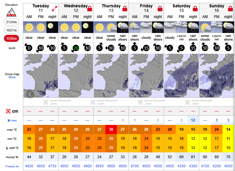 Previsiones tiempo montaña La Rioja Valdezcaray. Meteosojuela La Rioja