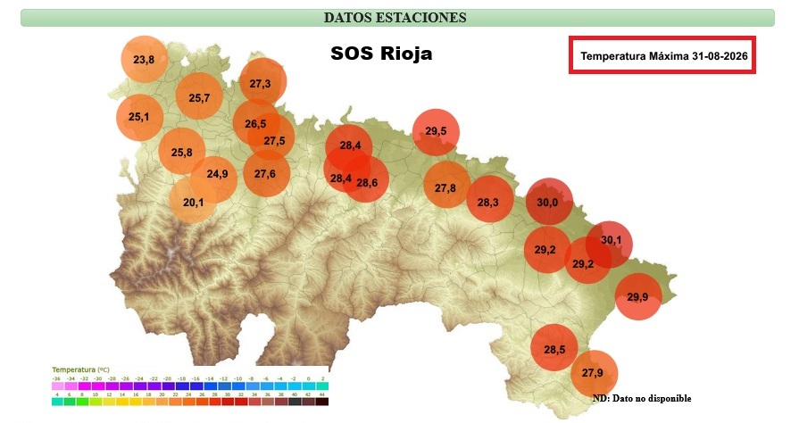 Temperaturas Máximas Estaciones SIAR 31 08 2026