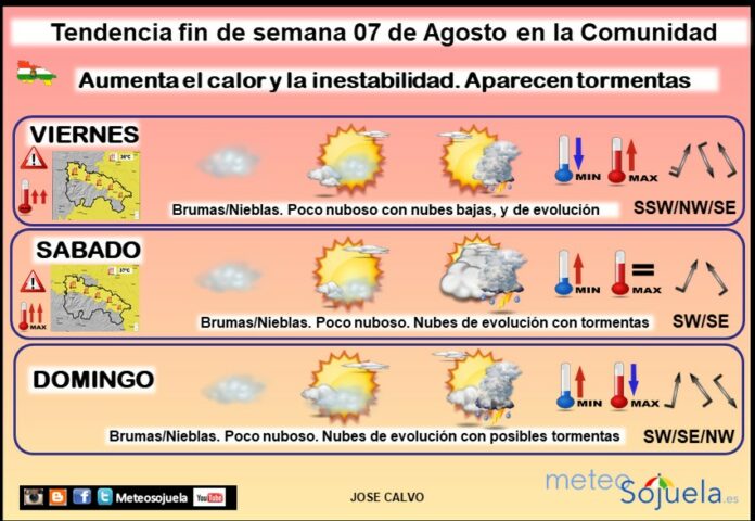 Tendencia del tiempo en La Rioja 07 08 Meteosojuela La Rioja. Jose Calvo Tendencia del tiempo en La Rioja 07 08 Meteosojuela La Rioja. Jose Calvo
