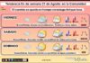El tiempo del fin de semana en La Rioja. 21/08/2026. Cambio éfimero. Vuelve el calor Tendencia del tiempo en La Rioja 21 08 Meteosojuela La Rioja. Jose Calvo