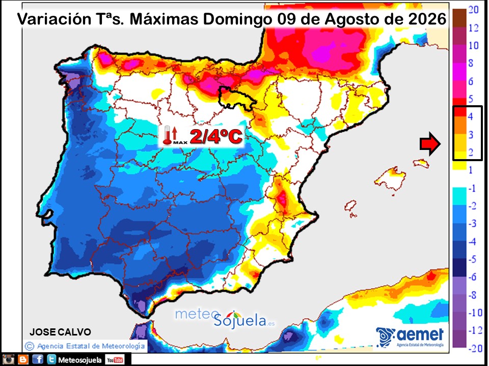 Variación de temperaturas máximas AEMET Meteosojuela