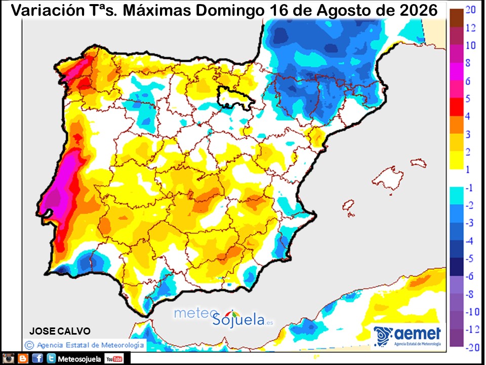 Variación de temperaturas máximas AEMET Meteosojuela