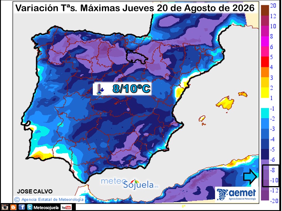 Variación de temperaturas máximas AEMET Meteosojuela