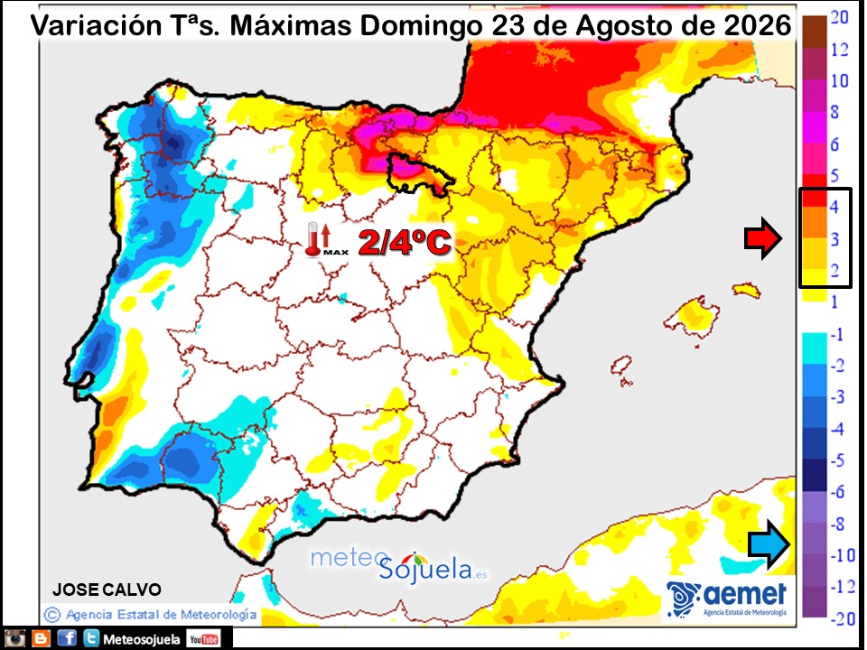 Variación de temperaturas máximas AEMET Meteosojuela
