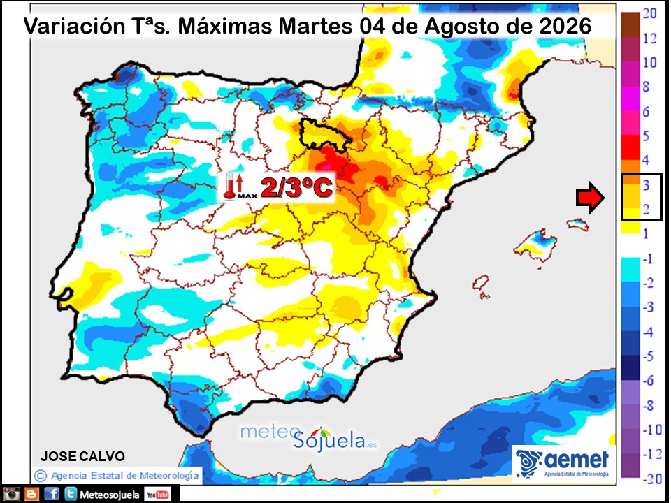 Variación de temperaturas máximas AEMET Meteosojuela