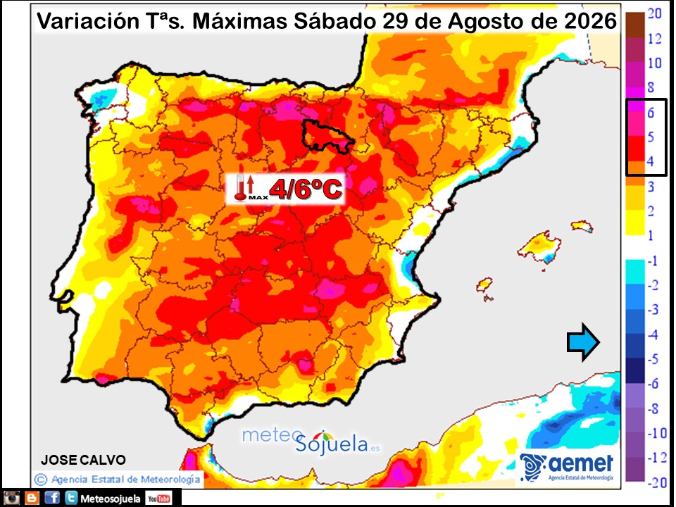 Variación de temperaturas máximas AEMET Meteosojuela