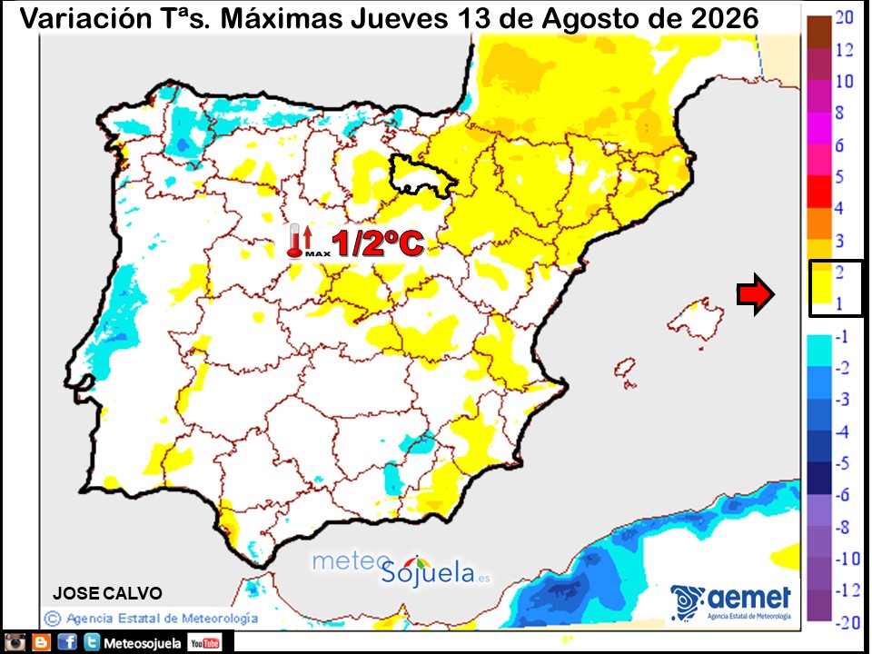 Variación de temperaturas máximas AEMET Meteosojuela