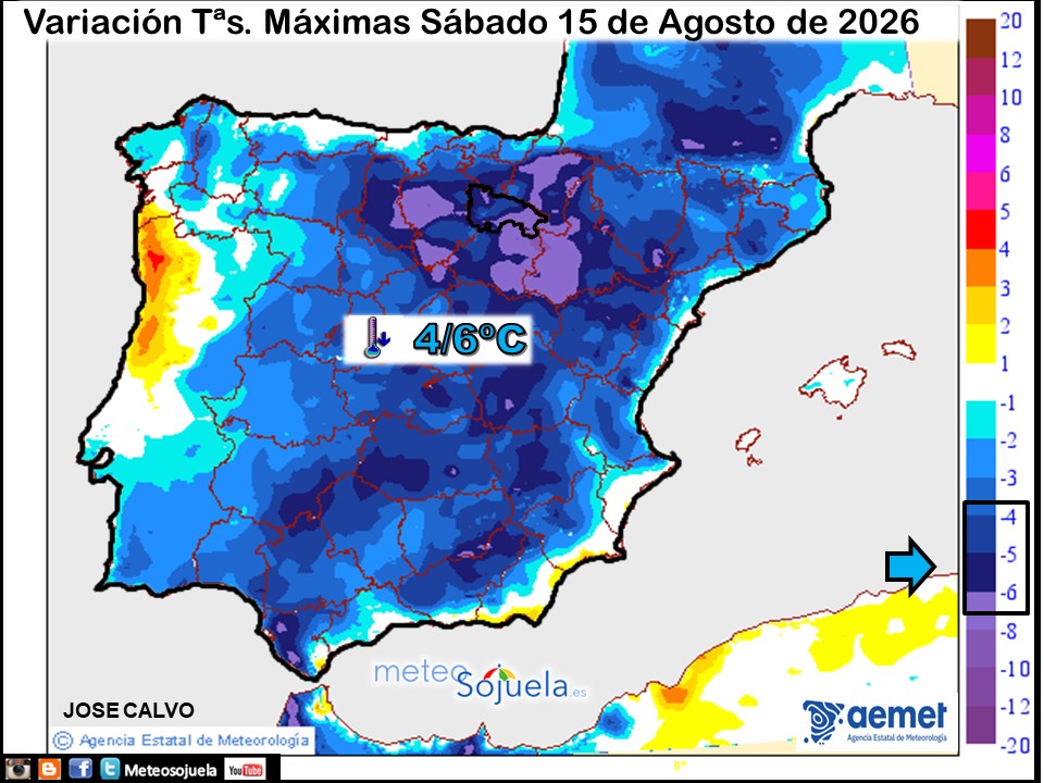 Variación de temperaturas máximas AEMET Meteosojuela