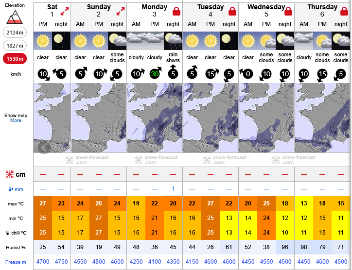 Previsiones tiempo montaña La Rioja Valdezcaray. Meteosojuela La Rioja