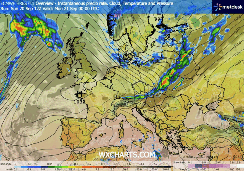 Animación de Modelos de Centros de presión y borrascas GFS Europa. Meteosojuela La Rioja