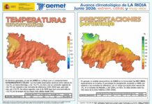 Datos climáticos del mes de Junio 2026. Logroño y La Rioja Avance Climático Junio 2026 AEMET