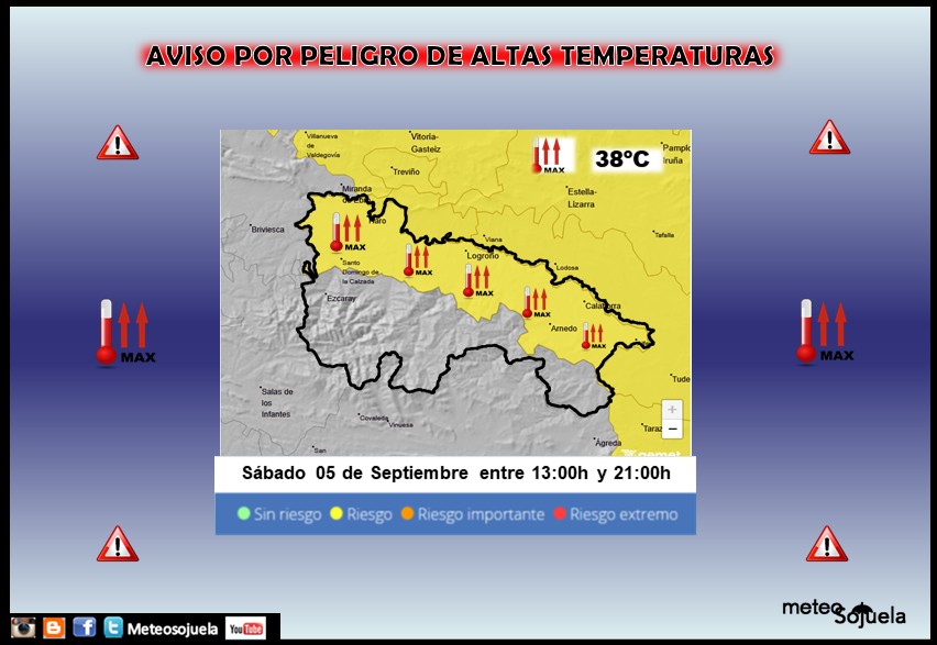 Aviso AMarillo por Altas Temperaturas en la Ribera . AEMET.pptx