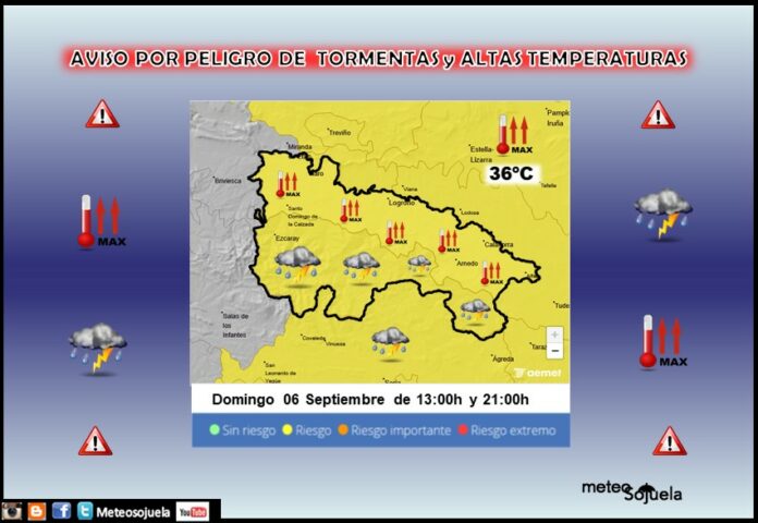 Aviso Amarillo por Altas Temperaturas . AEMET.pptx Aviso Amarillo por Altas Temperaturas . AEMET.pptx
