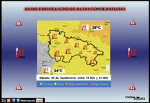 Avisos Amarillos por Altas Temperaturas. 05 y 06 de Septiembre Aviso Amarillo por Altas Temperaturas . AEMET.pptx