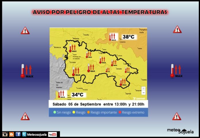 Aviso Amarillo por Altas Temperaturas . AEMET.pptx Aviso Amarillo por Altas Temperaturas . AEMET.pptx