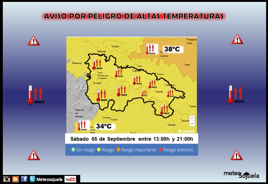Aviso Amarillo por Altas Temperaturas . AEMET.pptx