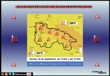 Avisos Naranjas y Amarillos por Altas Temperaturas. 04, 05 y 06 de Septiembre Avisos Naranjas y Amarillos por Altas Temperaturas . AEMET.pptx